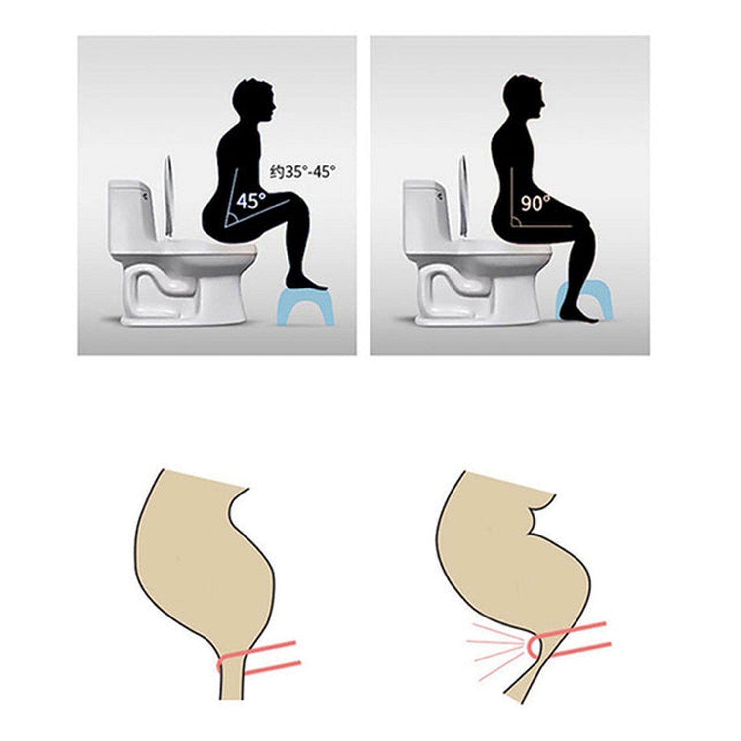 Convenient white squat stool for toilet, featuring a non-slip design.